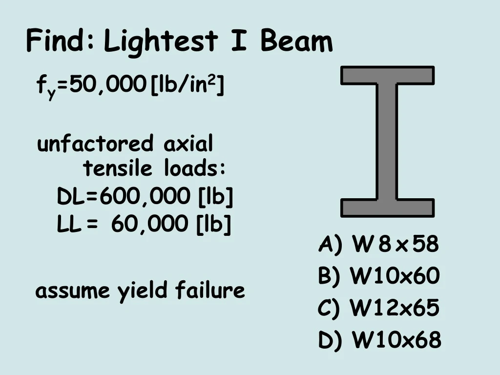 find lightest i beam