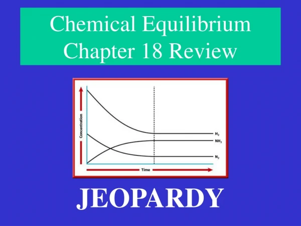 Chemical Equilibrium Chapter 18 Review