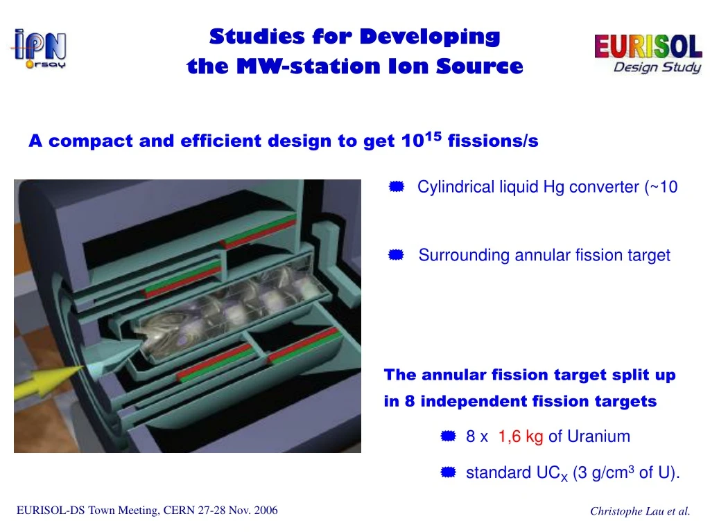 studies for developing the mw station ion source