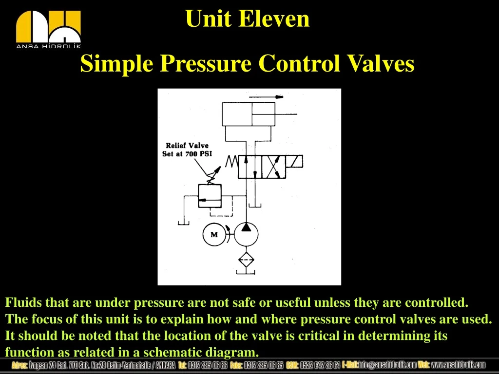 unit eleven simple pressure control valves