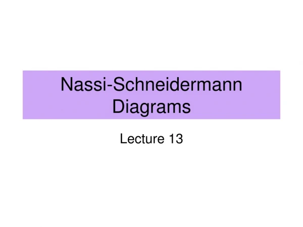 Nassi-Schneidermann Diagrams
