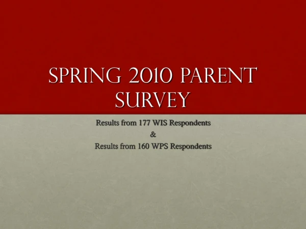 Spring 2010 Parent Survey