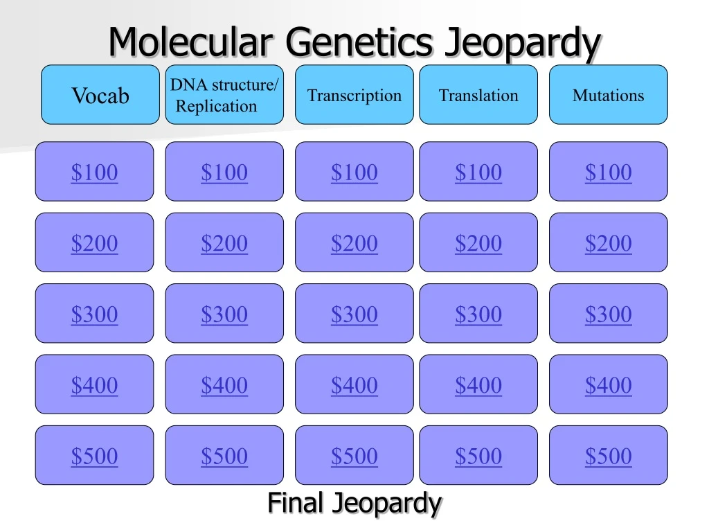 molecular genetics jeopardy