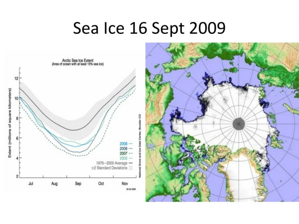 Sea Ice 16 Sept 2009