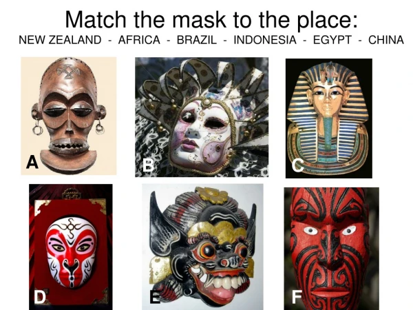 Match the mask to the place: NEW ZEALAND - AFRICA - BRAZIL - INDONESIA - EGYPT - CHINA