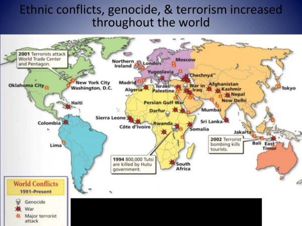 Ethnic conflicts, genocide, &amp; terrorism increased throughout the world