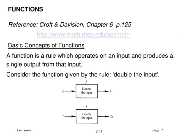 FUNCTIONS Reference: Croft &amp; Davision, Chapter 6 p.125 math.utep/sosmath