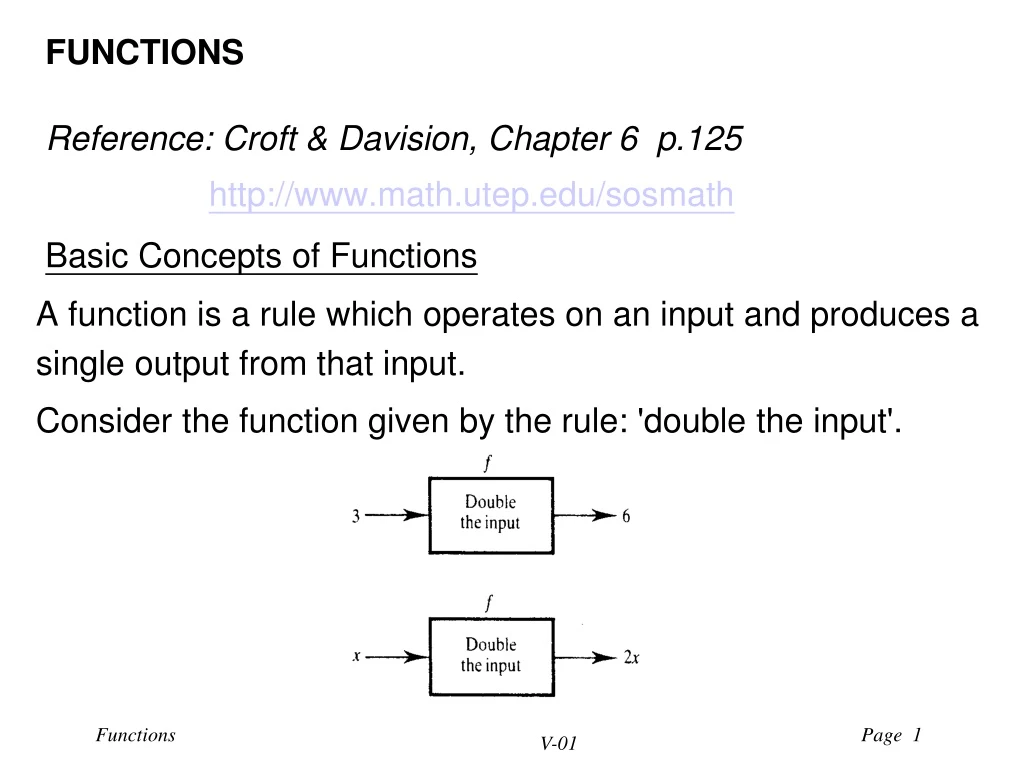 functions reference croft davision chapter
