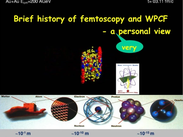 Brief history of femtoscopy and WPCF