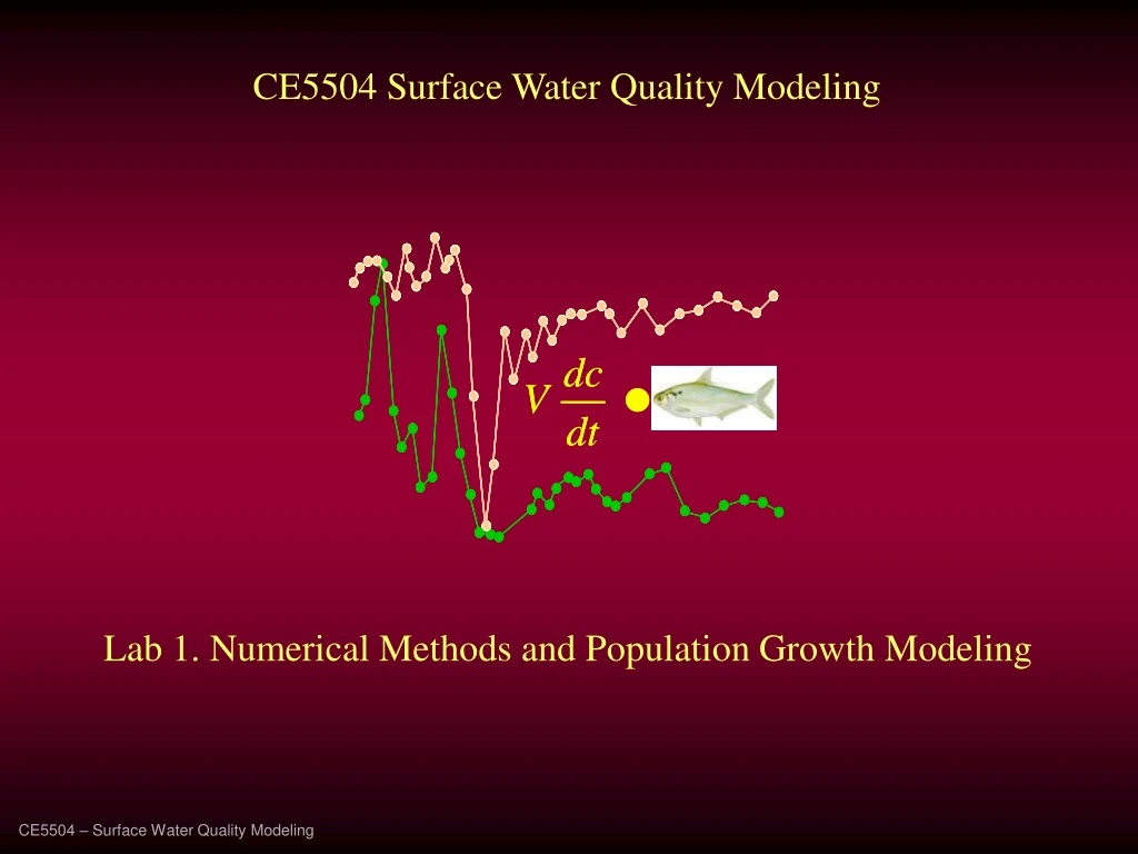 ce5504 surface water quality modeling