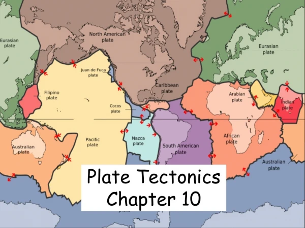 Plate Tectonics Chapter 10