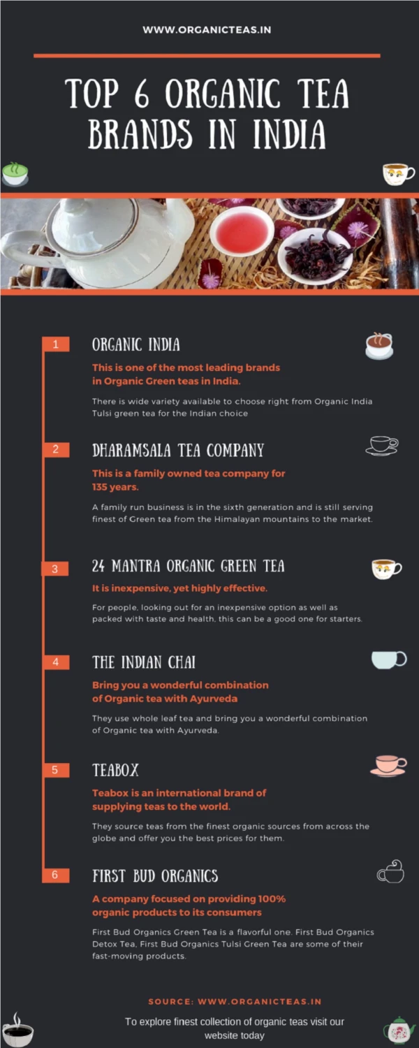 Top 6 Organic Tea Brands in India