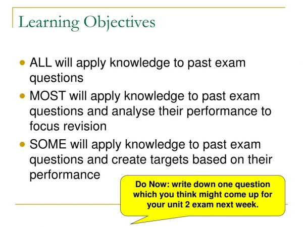 Learning Objectives