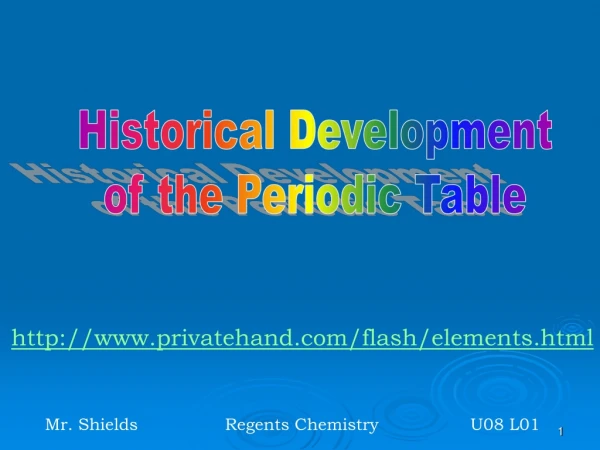 Historical Development of the Periodic Table