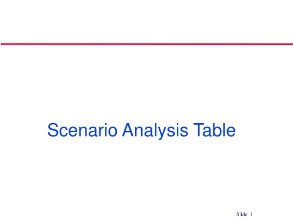 Scenario Analysis Table