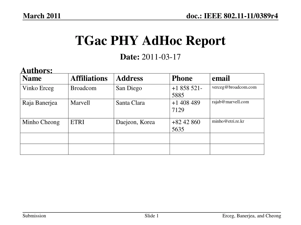 tgac phy adhoc report