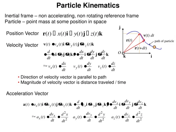 Particle Kinematics