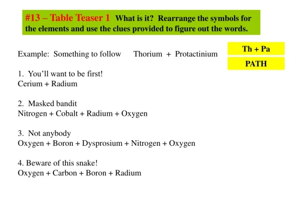 Example: Something to follow Thorium + Protactinium 1. You’ll want to be first!