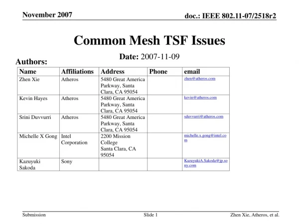 Common Mesh TSF Issues