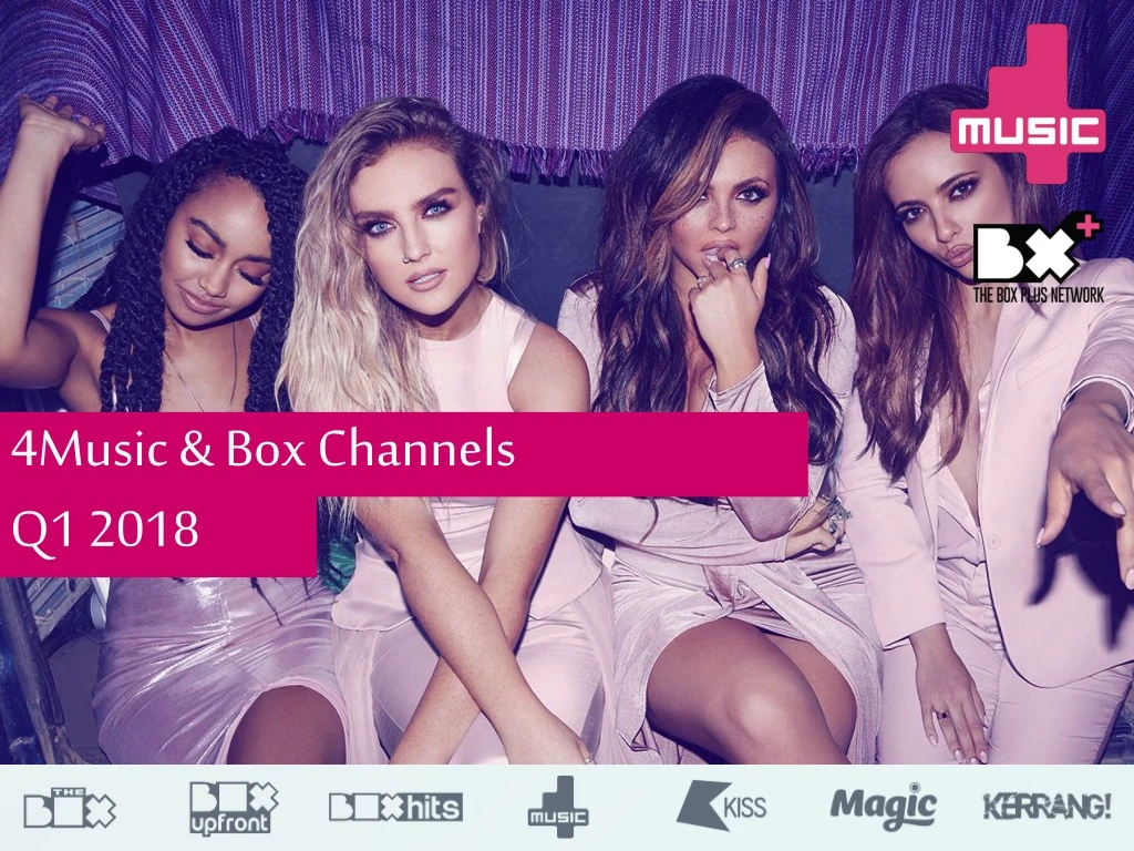 4music box channels