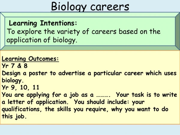 Biology careers
