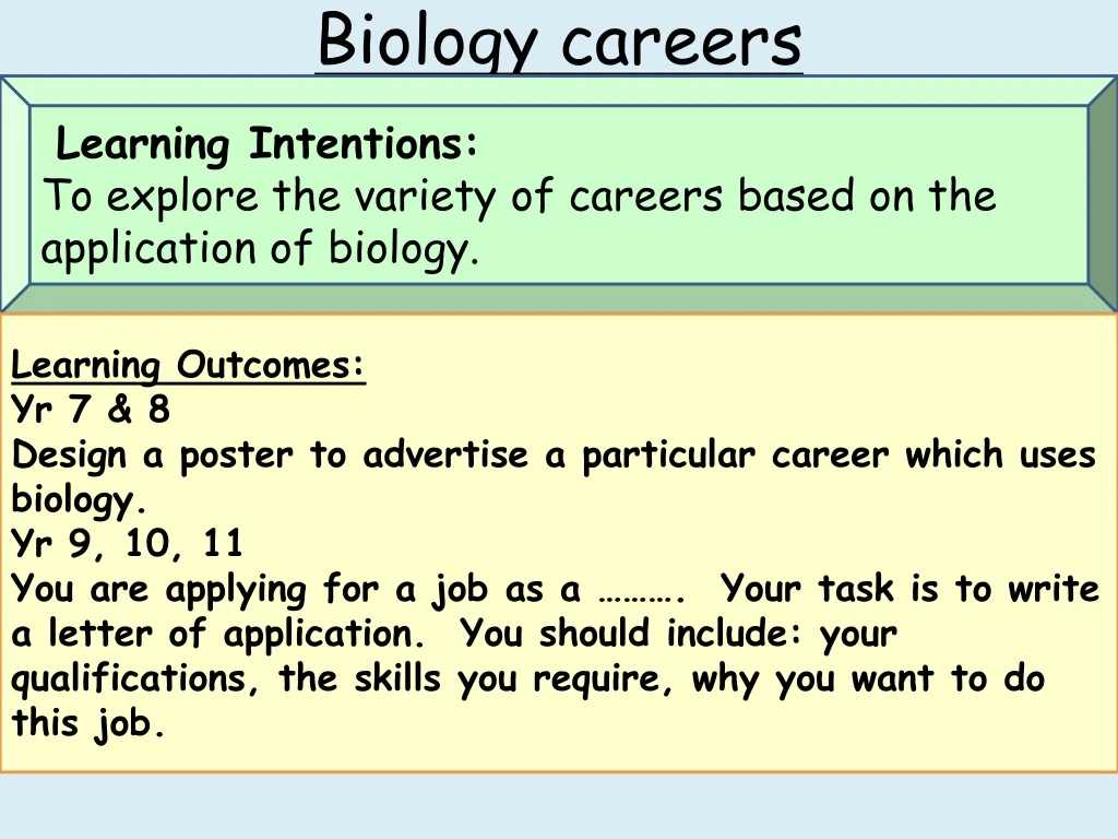 biology careers
