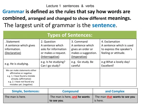 Lecture 1 sentences &amp; verbs