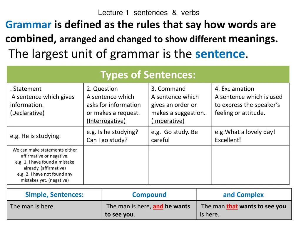 lecture 1 sentences verbs