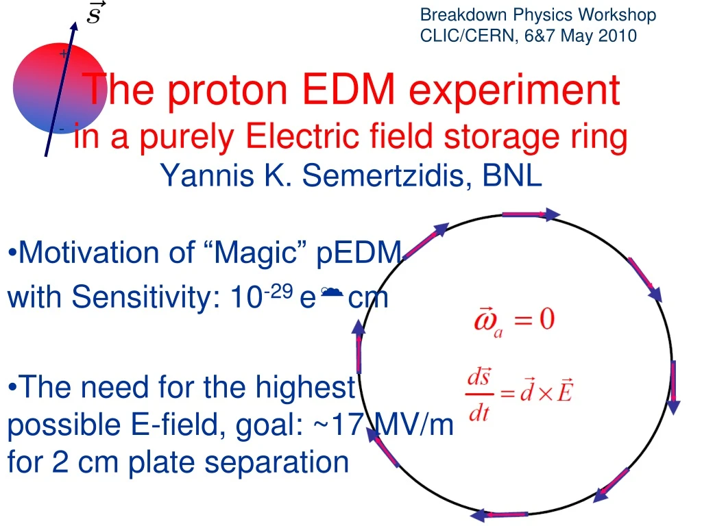 the proton edm experiment in a purely electric field storage ring yannis k semertzidis bnl