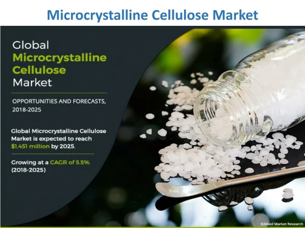 Microcrystalline Cellulose Market Expected to Witness a Sustainable Growth