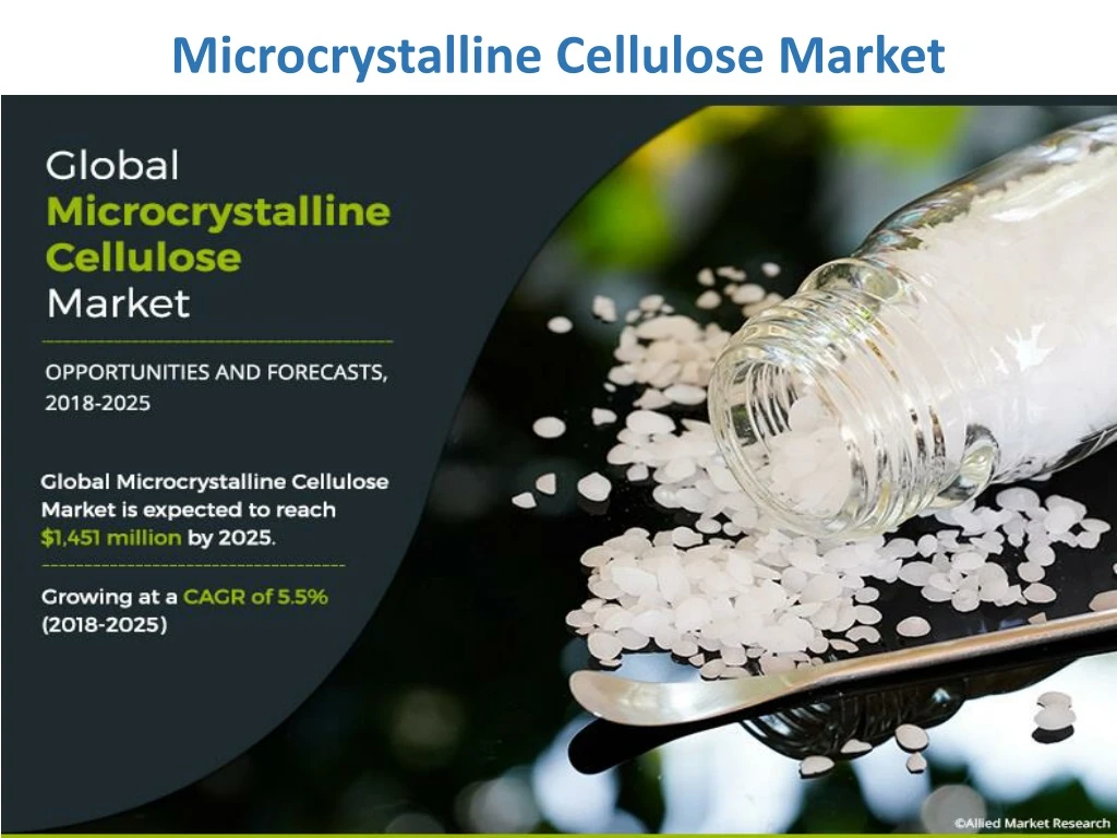 microcrystalline cellulose market
