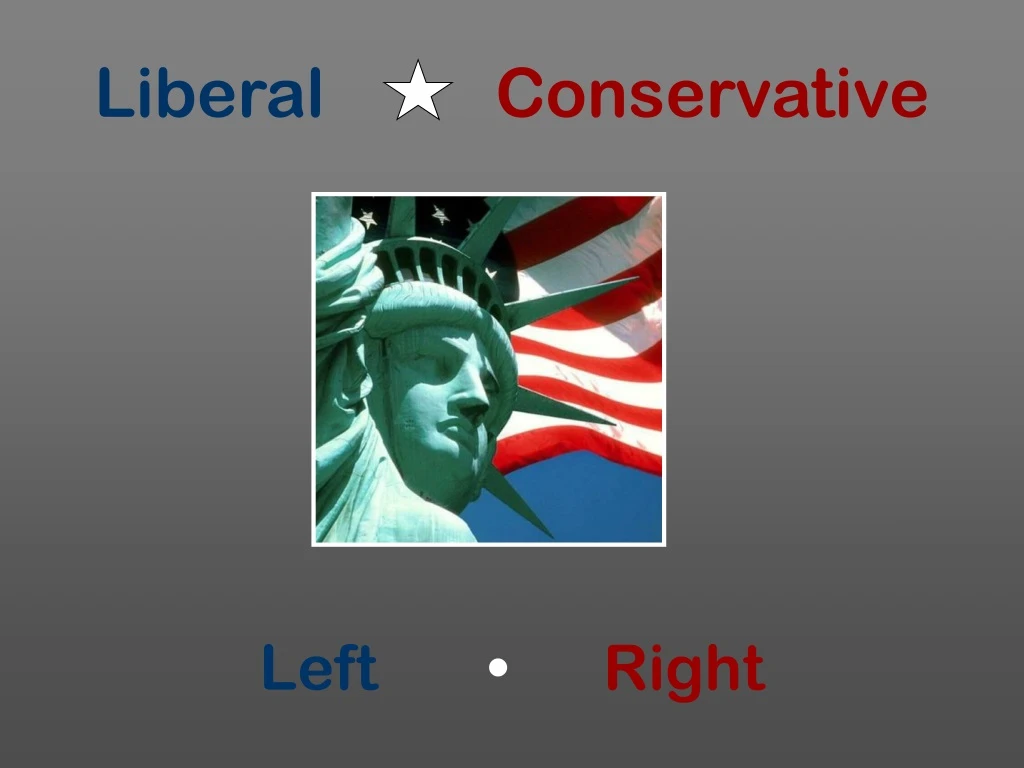 liberal conservative