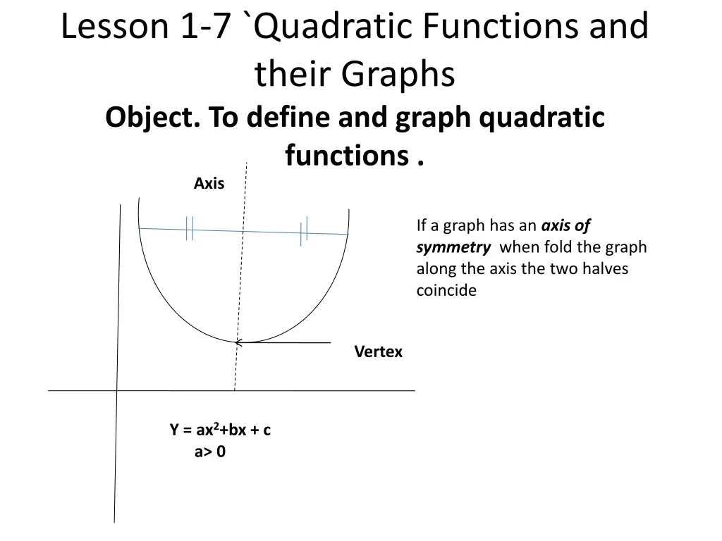 lesson 1 7 quadratic functions and their graphs object to define and graph quadratic functions