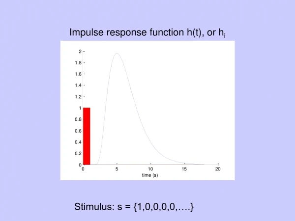 Impulse response function h(t), or h i