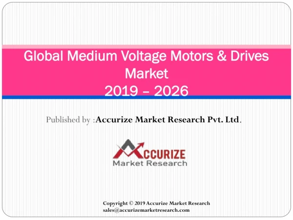 Global Medium Voltage Motors & Drives Market