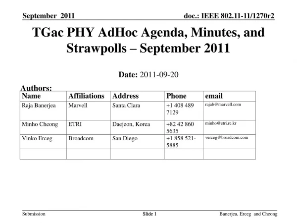 TGac PHY AdHoc Agenda, Minutes, and Strawpolls – September 2011