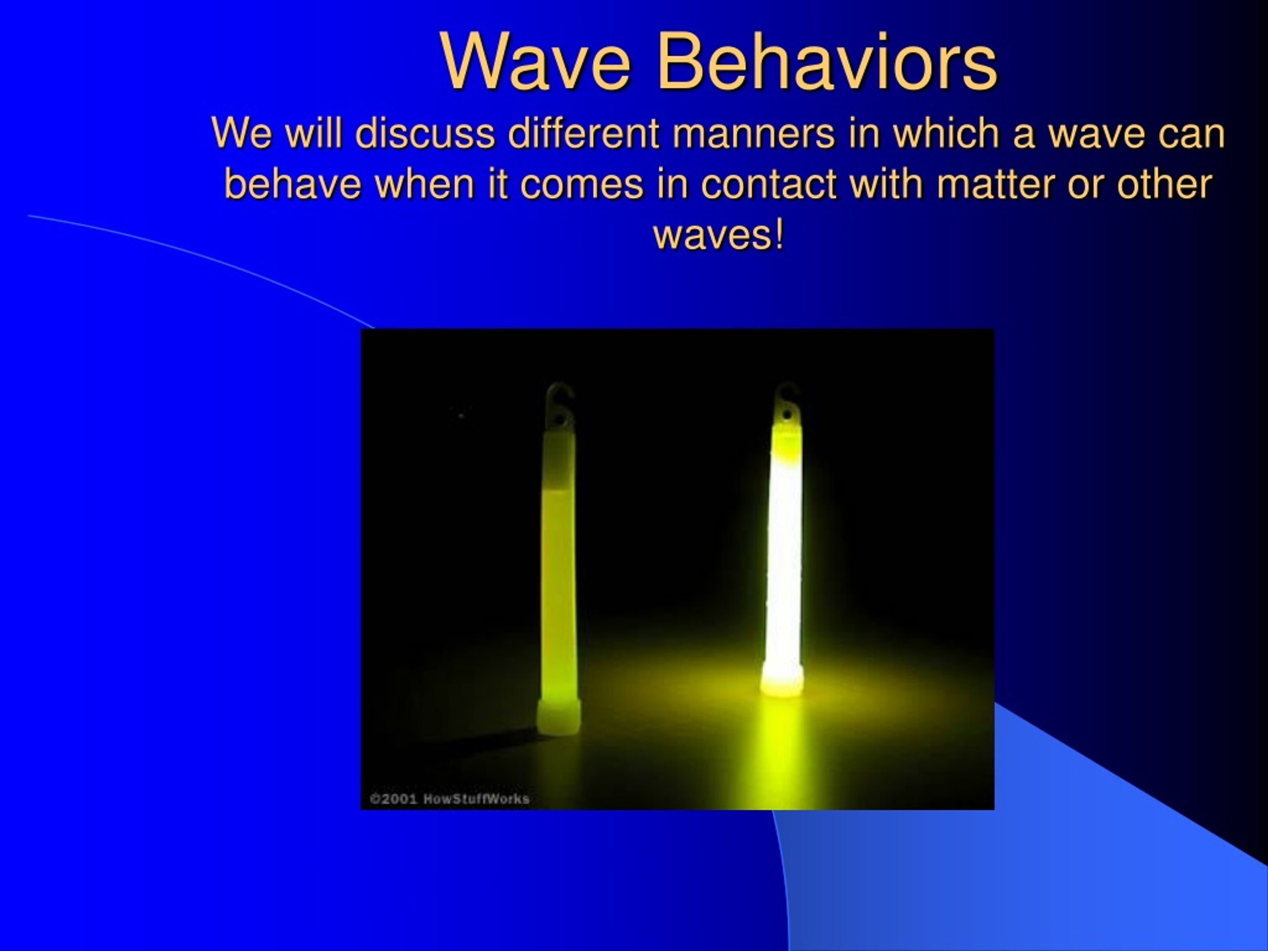 Wave Behaviors: Reflection, Refraction, Diffraction, Interference, Standing Wave - slide 1