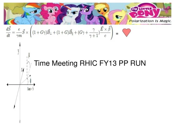 Time Meeting RHIC FY13 PP RUN