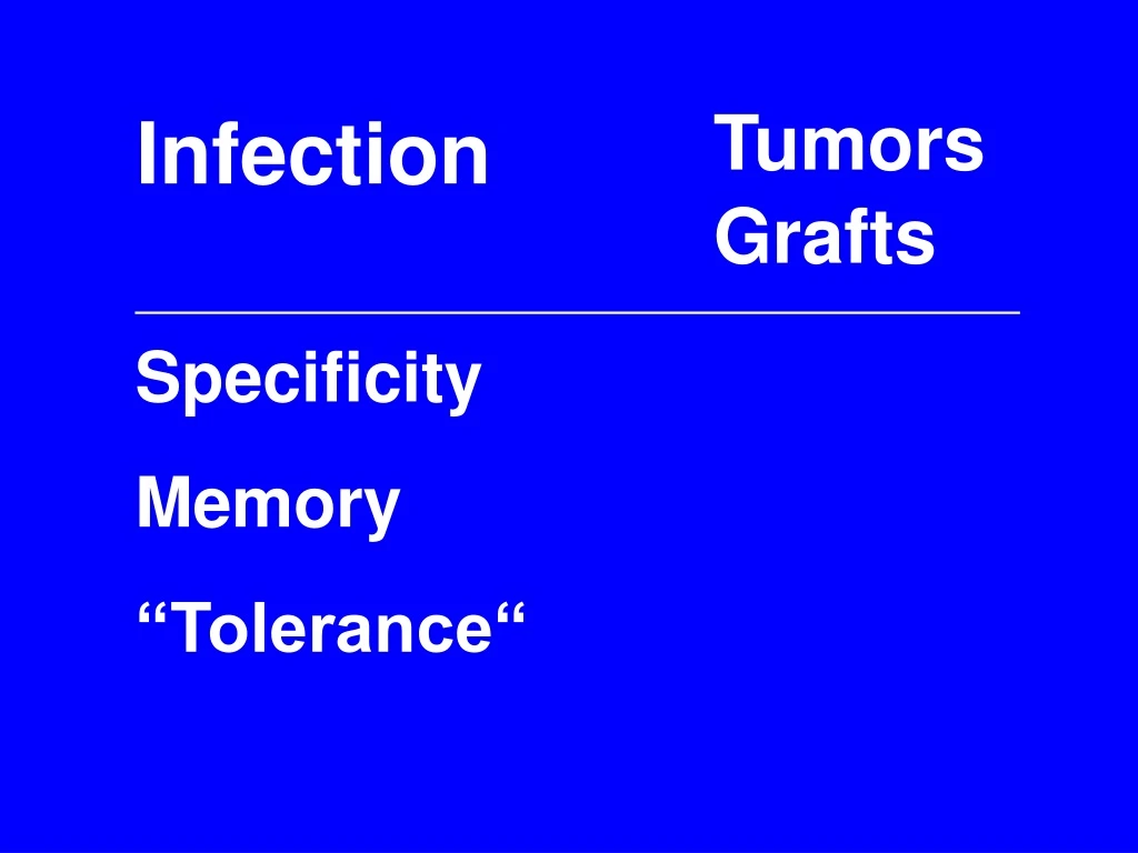 infection