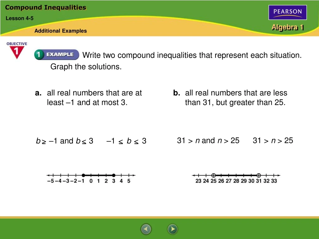 compound inequalities