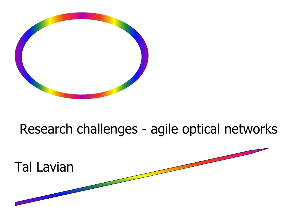 research challenges agile optical networks tal lavian