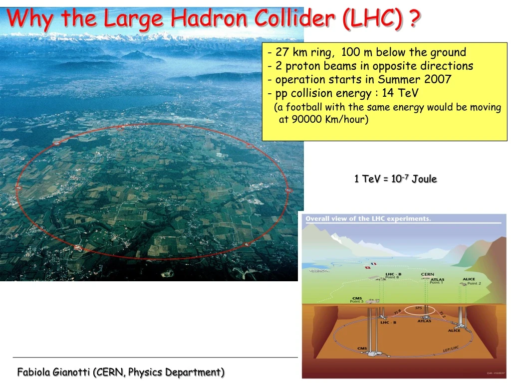 why the large hadron collider lhc