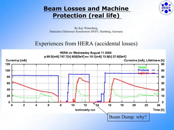 Beam Losses and Machine Protection real life By Kay Wittenburg, Deutsches Elektronen Synchrotron DESY, Hamburg, Germany