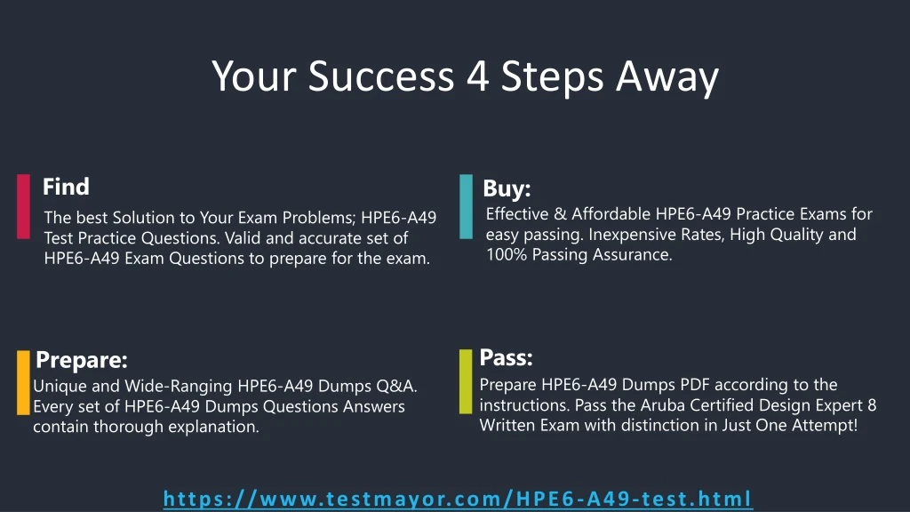 your success 4 steps away