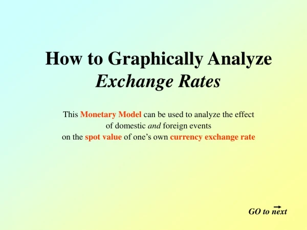 How to Graphically Analyze Exchange Rates