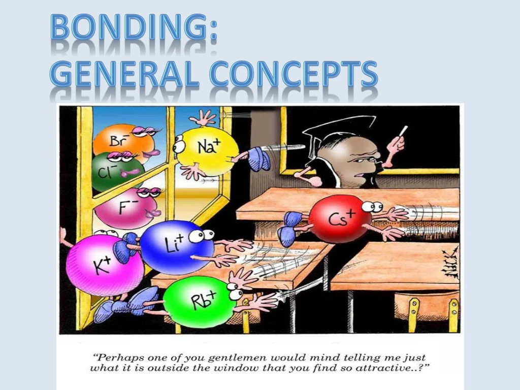 bonding general concepts