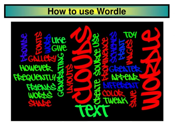 How to use Wordle