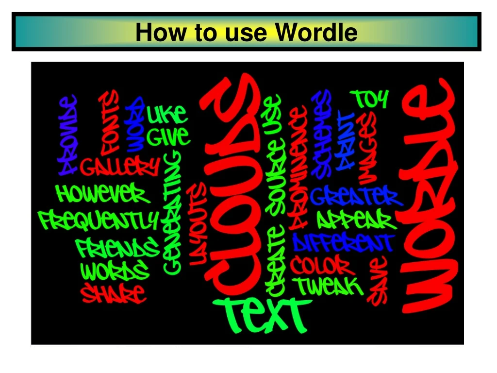 how to use wordle