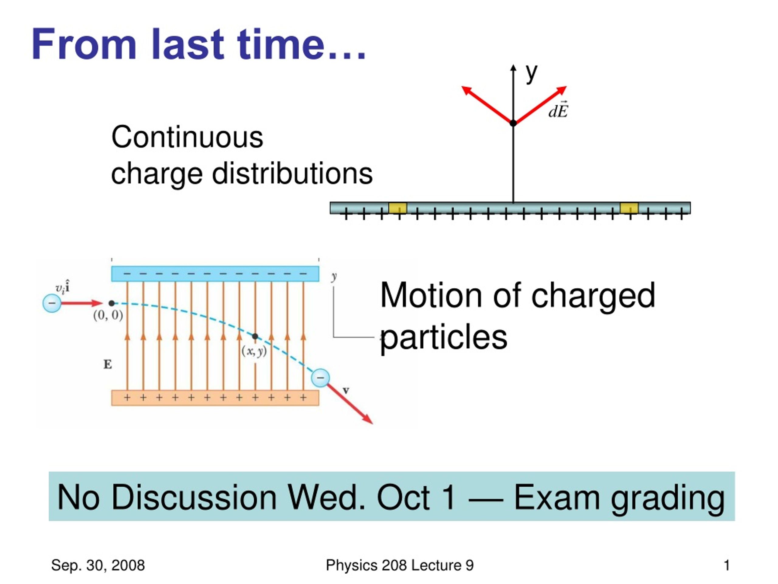 From last time… - slide 1