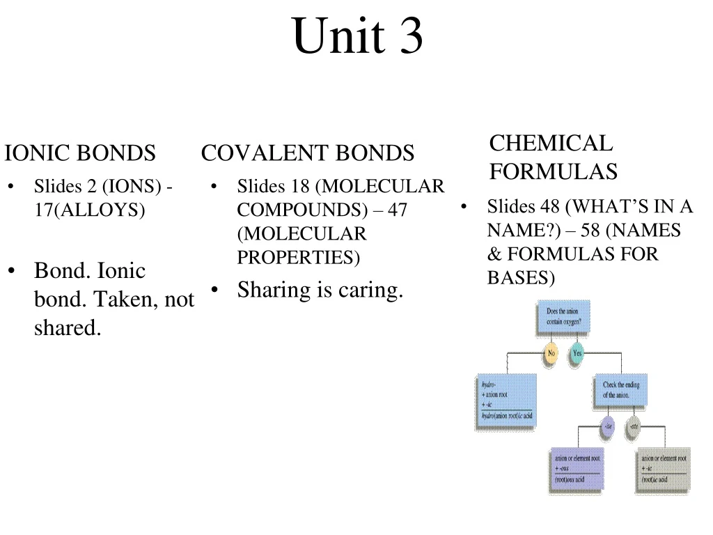 unit 3